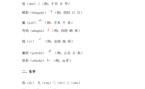 统编版小学语文一年级（上）知识点梳理_一年级上下册资料_小学一年级学习资料-25年更新版_1-01、小学一年级语文上册_01、知识汇总_一（上）语文单元知识重点
