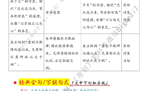 0922---标注白-赴&ldquo;基层山海&rdquo;擘画乡村振兴&ldquo;青春画卷&rdquo;_2026考公资料_（57）申论材料_00、笔杆子晨读材料_2024笔杆子晨读_笔杆子9月时政