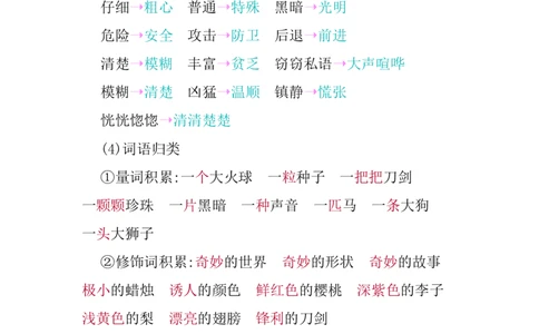 第七单元知识小结_三年级上下册资料_小学三年级学习资料-25年更新版_3-02、小学三年级语文下册_3-2-1、学习资料、复习、知识点、归纳汇总_语文3年级1-8单元知识小结
