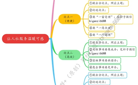 0528思维导图让人社服务温暖可感_2026考公资料_（57）申论材料_00、笔杆子晨读材料_2024笔杆子晨读_笔杆子5月时政_0528让人社服务温暖可感