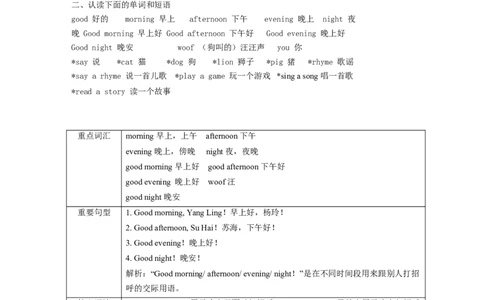 译林版一年级上Unit2知识点梳理_一年级上下册资料_小学一年级学习资料-25年更新版_1-05、小学一年级英语上册_译林版_知识点