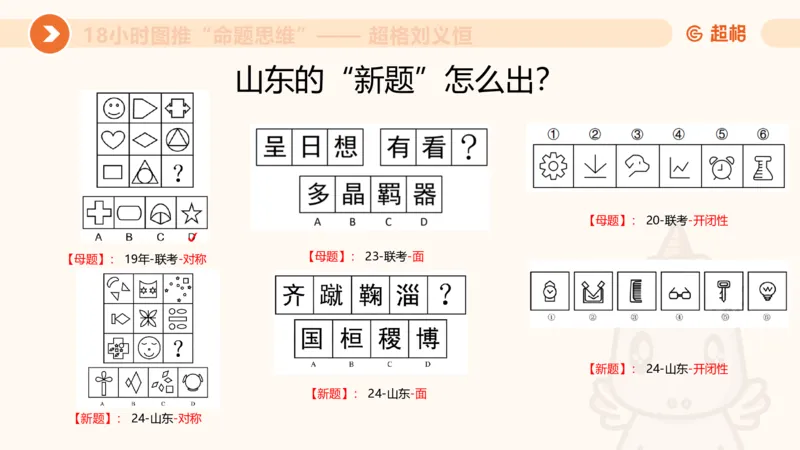 118小时图推命题思维_20240830221534_2026考公资料_（05）超格_行测申论2025超格合集(行测&申论&政治理论)_判断2025超格判断推理全家桶狂刷1000题_课件