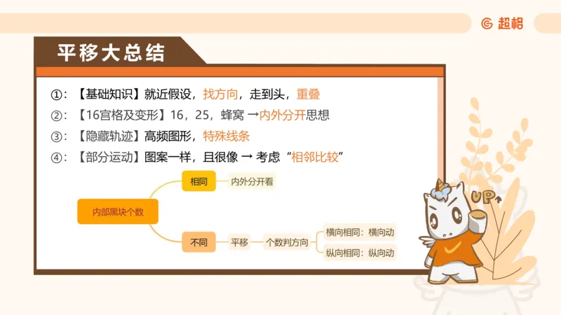 118小时图推命题思维_20240830221534_2026考公资料_（05）超格_行测申论2025超格合集(行测&申论&政治理论)_判断2025超格判断推理全家桶狂刷1000题_课件