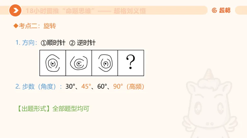 118小时图推命题思维_20240830221534_2026考公资料_（05）超格_行测申论2025超格合集(行测&申论&政治理论)_判断2025超格判断推理全家桶狂刷1000题_课件
