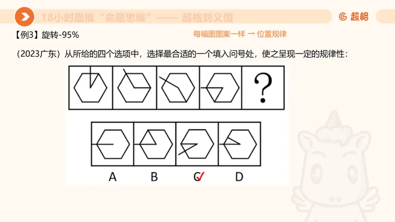 118小时图推命题思维_20240830221534_2026考公资料_（05）超格_行测申论2025超格合集(行测&申论&政治理论)_判断2025超格判断推理全家桶狂刷1000题_课件