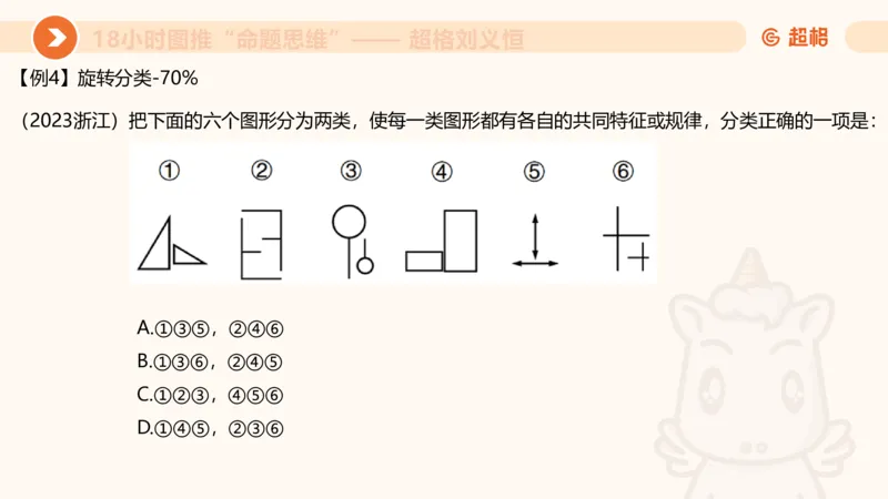 118小时图推命题思维_20240830221534_2026考公资料_（05）超格_行测申论2025超格合集(行测&申论&政治理论)_判断2025超格判断推理全家桶狂刷1000题_课件