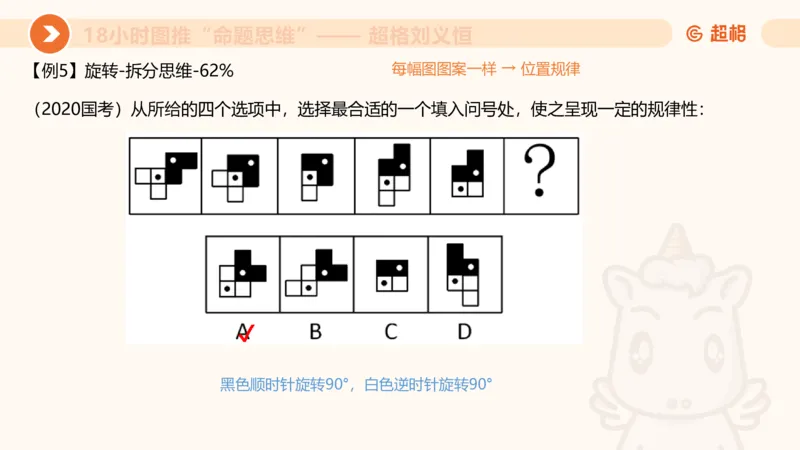 118小时图推命题思维_20240830221534_2026考公资料_（05）超格_行测申论2025超格合集(行测&申论&政治理论)_判断2025超格判断推理全家桶狂刷1000题_课件