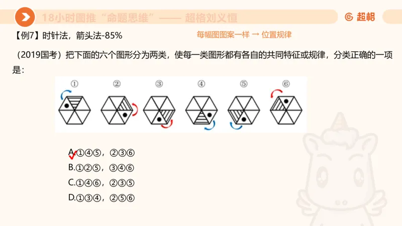 118小时图推命题思维_20240830221534_2026考公资料_（05）超格_行测申论2025超格合集(行测&申论&政治理论)_判断2025超格判断推理全家桶狂刷1000题_课件