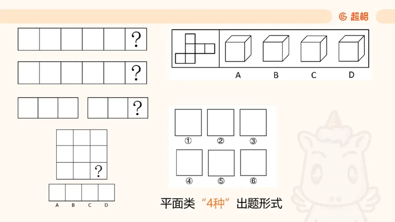 118小时图推命题思维_20240830221534_2026考公资料_（05）超格_行测申论2025超格合集(行测&申论&政治理论)_判断2025超格判断推理全家桶狂刷1000题_课件