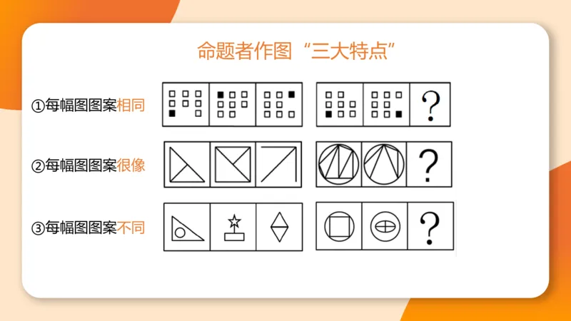 118小时图推命题思维_20240830221534_2026考公资料_（05）超格_行测申论2025超格合集(行测&申论&政治理论)_判断2025超格判断推理全家桶狂刷1000题_课件