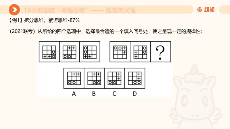 118小时图推命题思维_20240830221534_2026考公资料_（05）超格_行测申论2025超格合集(行测&申论&政治理论)_判断2025超格判断推理全家桶狂刷1000题_课件