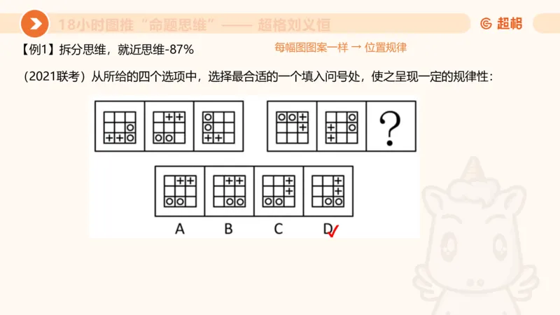 118小时图推命题思维_20240830221534_2026考公资料_（05）超格_行测申论2025超格合集(行测&申论&政治理论)_判断2025超格判断推理全家桶狂刷1000题_课件
