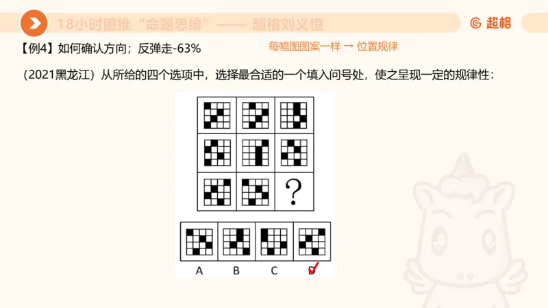 118小时图推命题思维_20240830221534_2026考公资料_（05）超格_行测申论2025超格合集(行测&申论&政治理论)_判断2025超格判断推理全家桶狂刷1000题_课件