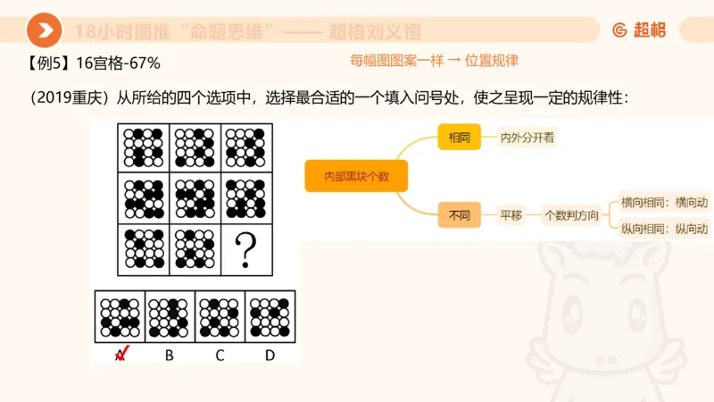 118小时图推命题思维_20240830221534_2026考公资料_（05）超格_行测申论2025超格合集(行测&申论&政治理论)_判断2025超格判断推理全家桶狂刷1000题_课件