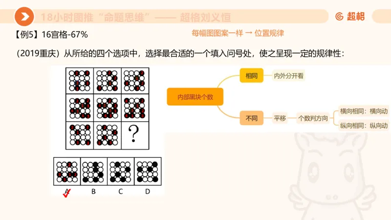 118小时图推命题思维_20240830221534_2026考公资料_（05）超格_行测申论2025超格合集(行测&申论&政治理论)_判断2025超格判断推理全家桶狂刷1000题_课件
