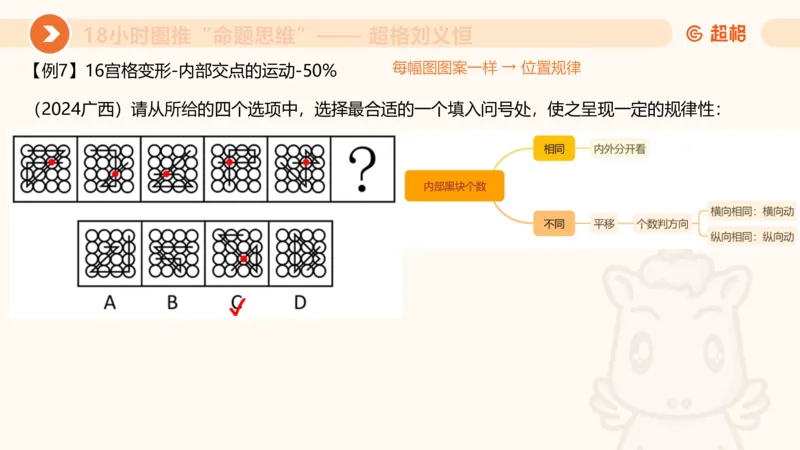 118小时图推命题思维_20240830221534_2026考公资料_（05）超格_行测申论2025超格合集(行测&申论&政治理论)_判断2025超格判断推理全家桶狂刷1000题_课件