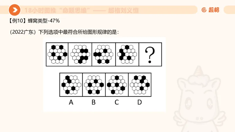 118小时图推命题思维_20240830221534_2026考公资料_（05）超格_行测申论2025超格合集(行测&申论&政治理论)_判断2025超格判断推理全家桶狂刷1000题_课件