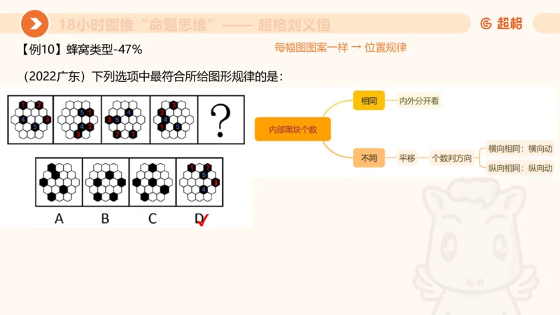 118小时图推命题思维_20240830221534_2026考公资料_（05）超格_行测申论2025超格合集(行测&申论&政治理论)_判断2025超格判断推理全家桶狂刷1000题_课件