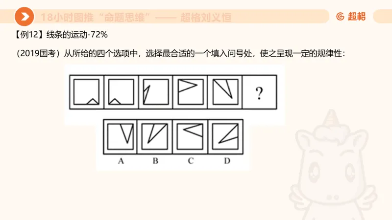 118小时图推命题思维_20240830221534_2026考公资料_（05）超格_行测申论2025超格合集(行测&申论&政治理论)_判断2025超格判断推理全家桶狂刷1000题_课件