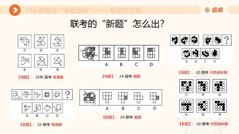 118小时图推命题思维_20240830221534_2026考公资料_（05）超格_行测申论2025超格合集(行测&申论&政治理论)_判断2025超格判断推理全家桶狂刷1000题_课件