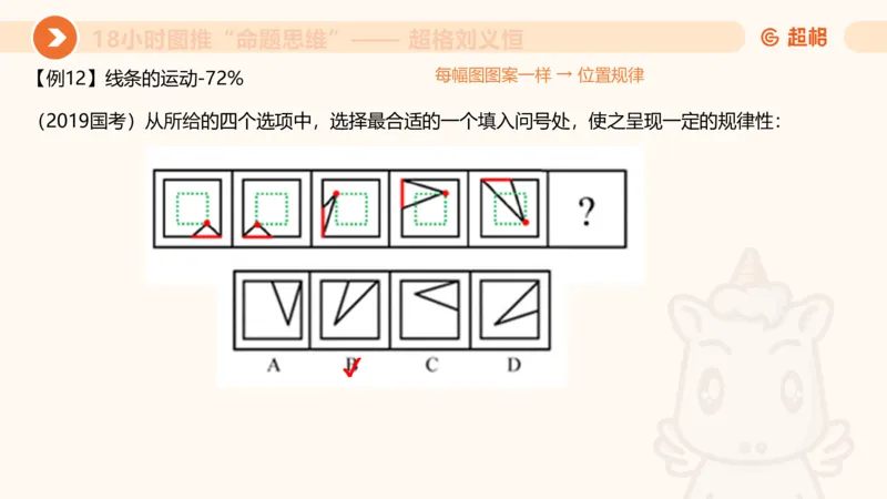 118小时图推命题思维_20240830221534_2026考公资料_（05）超格_行测申论2025超格合集(行测&申论&政治理论)_判断2025超格判断推理全家桶狂刷1000题_课件