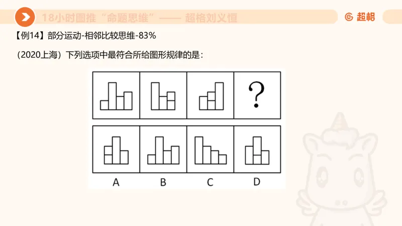 118小时图推命题思维_20240830221534_2026考公资料_（05）超格_行测申论2025超格合集(行测&申论&政治理论)_判断2025超格判断推理全家桶狂刷1000题_课件