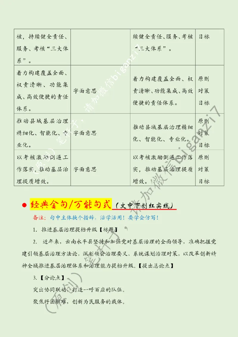 1219---标注绿-推进基层治理提档升级_2026考公资料_（57）申论材料_00、笔杆子晨读材料_2024笔杆子晨读_笔杆子12月时政_12月19日