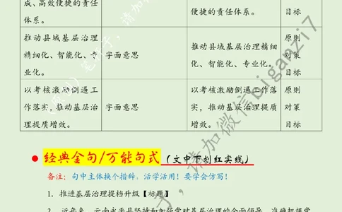 1219---标注绿-推进基层治理提档升级_2026考公资料_（57）申论材料_00、笔杆子晨读材料_2024笔杆子晨读_笔杆子12月时政_12月19日