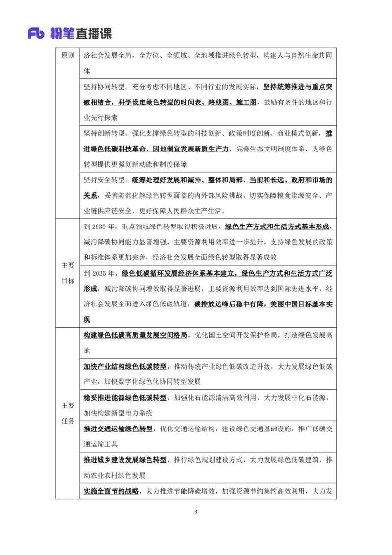 19.考点精讲-重要文件和事件1_2026考公资料_（49）政治理论合集_政治理论2025政治理论拔高班_讲义