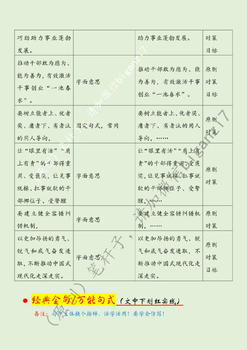 1217---标注绿-干事创业呼唤内生动力_2026考公资料_（57）申论材料_00、笔杆子晨读材料_2024笔杆子晨读_笔杆子12月时政_12月17日