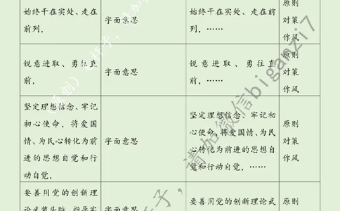 1217---标注绿-干事创业呼唤内生动力_2026考公资料_（57）申论材料_00、笔杆子晨读材料_2024笔杆子晨读_笔杆子12月时政_12月17日