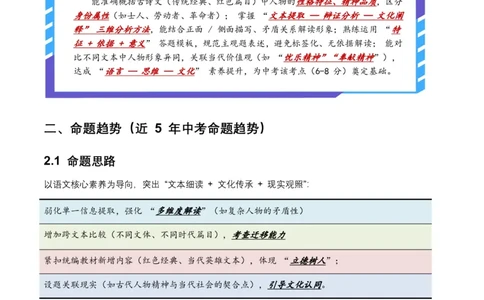 古诗文阅读之把握人物形象(全国适用)(原卷)_462026中考语文一轮复习练考点+练专题+练模块_古诗文阅读之把握人物形象