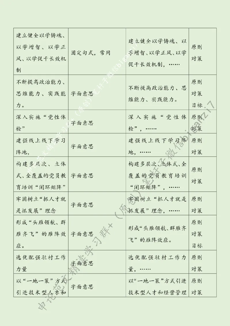 1103---标注绿-打好乡村振兴漂亮仗_2026考公资料_（57）申论材料_00、笔杆子晨读材料_2024笔杆子晨读_笔杆子11月时政_11月3日