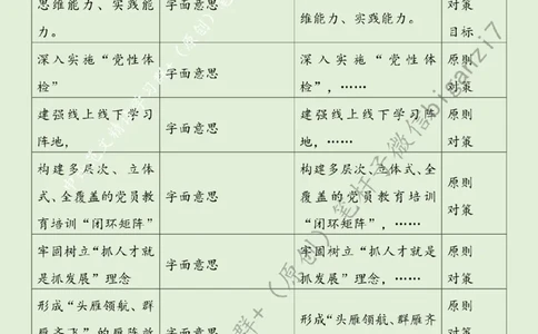 1103---标注绿-打好乡村振兴漂亮仗_2026考公资料_（57）申论材料_00、笔杆子晨读材料_2024笔杆子晨读_笔杆子11月时政_11月3日