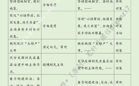 1103---标注绿-打好乡村振兴漂亮仗_2026考公资料_（57）申论材料_00、笔杆子晨读材料_2024笔杆子晨读_笔杆子11月时政_11月3日
