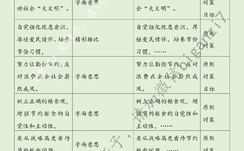 1122---标注绿-让厉行节约、反对浪费蔚然成风_2026考公资料_（57）申论材料_00、笔杆子晨读材料_2024笔杆子晨读_笔杆子11月时政_11月22日