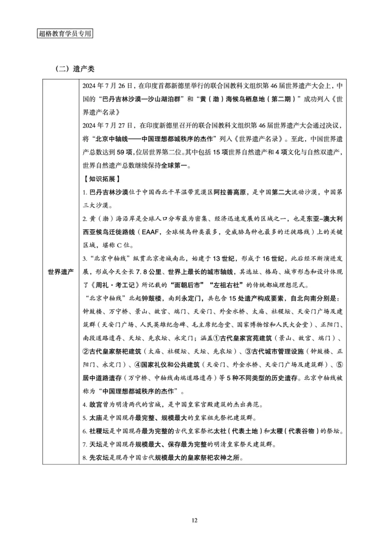 常识判断-文史常识考前点睛_2026考公资料_（05）超格_行测申论2025超格合集(行测&申论&政治理论)_常识2025超格常识判断全家桶（含政治理论冲刺）_00.电子讲义