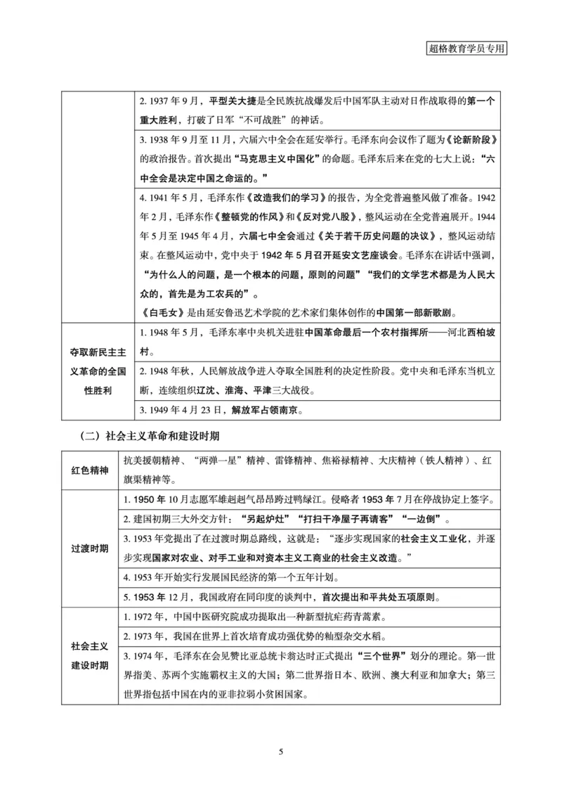 常识判断-文史常识考前点睛_2026考公资料_（05）超格_行测申论2025超格合集(行测&申论&政治理论)_常识2025超格常识判断全家桶（含政治理论冲刺）_00.电子讲义