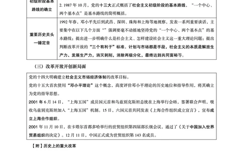 常识判断-文史常识考前点睛_2026考公资料_（05）超格_行测申论2025超格合集(行测&申论&政治理论)_常识2025超格常识判断全家桶（含政治理论冲刺）_00.电子讲义