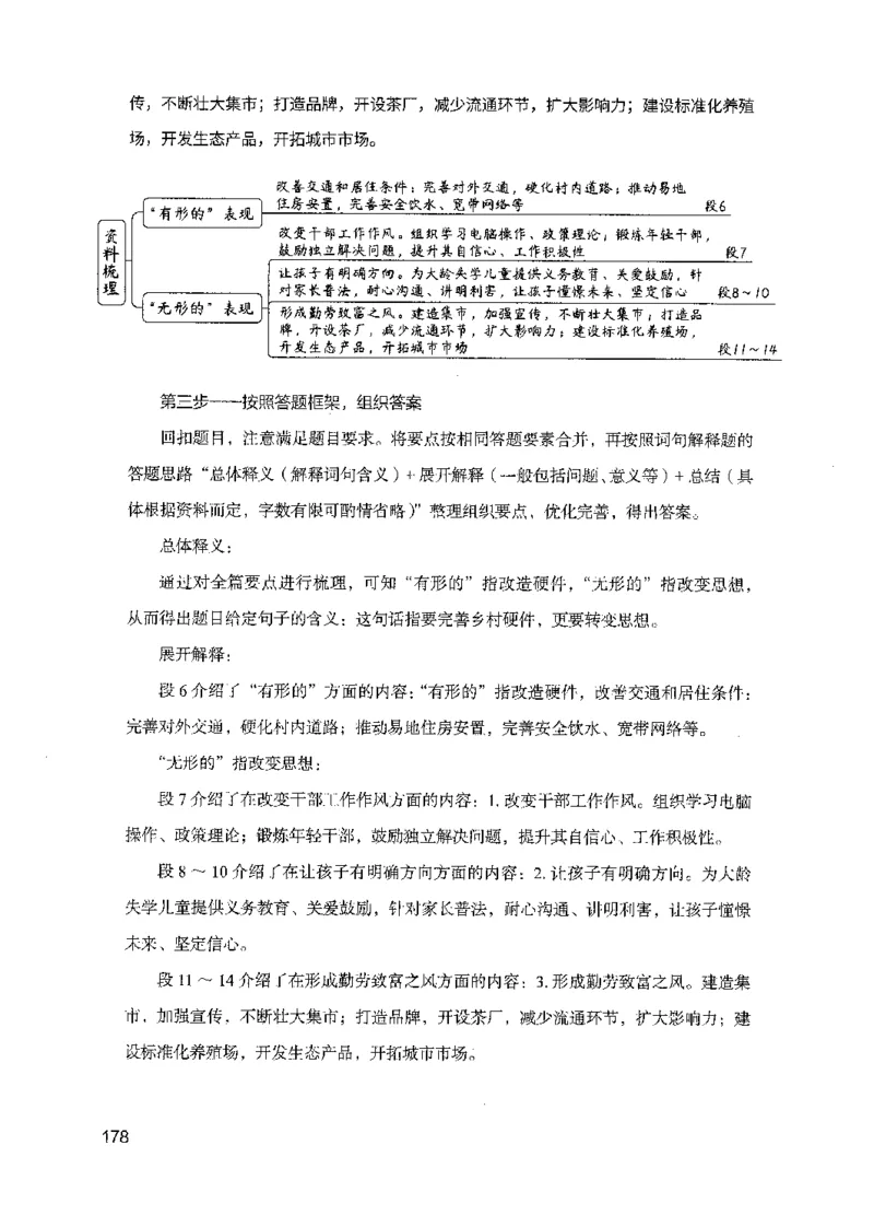 11申论极致真题（国考卷）解析-副本_2026考公资料_（10）粉笔_2025粉笔国考省考980（课＋笔记）_粉笔980（25多省）_32025FB山东省考980系统班_2025山东26本图书_课下刷题8本