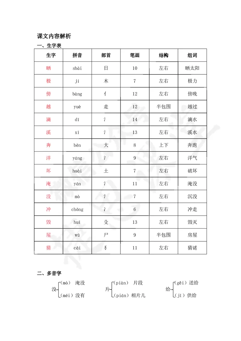 课堂笔记_二年级上下册资料_二年级语数英上下册学习资料_3-7-1、小学二年级语文上册_统编、部编、人教（语文全国统一只有一个版）_1、知识点总结_期末总复习