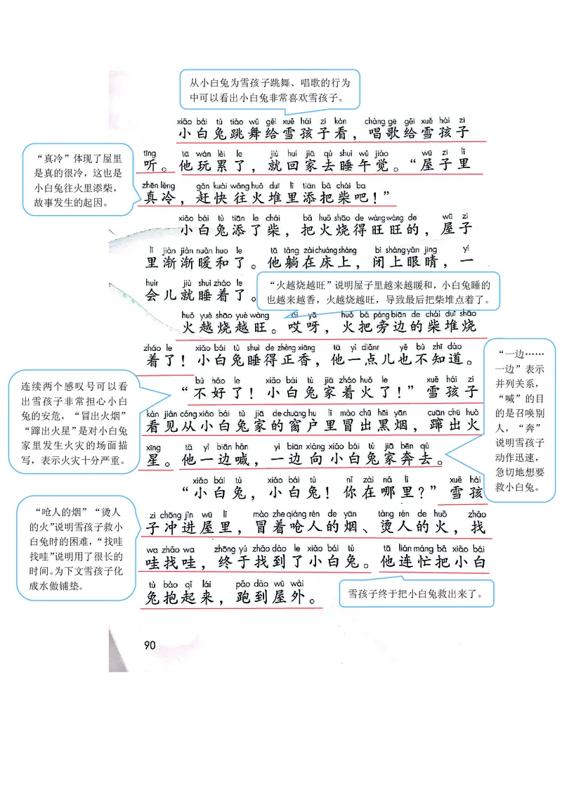 课堂笔记_二年级上下册资料_二年级语数英上下册学习资料_3-7-1、小学二年级语文上册_统编、部编、人教（语文全国统一只有一个版）_1、知识点总结_期末总复习