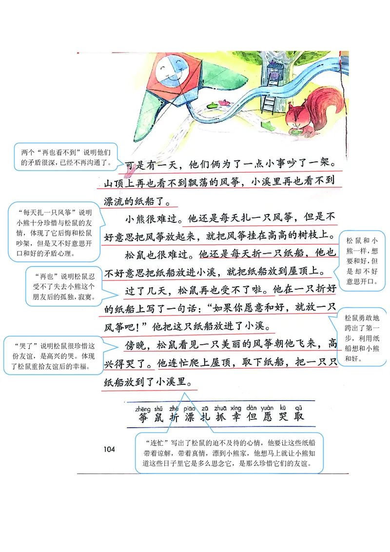 课堂笔记_二年级上下册资料_二年级语数英上下册学习资料_3-7-1、小学二年级语文上册_统编、部编、人教（语文全国统一只有一个版）_1、知识点总结_期末总复习
