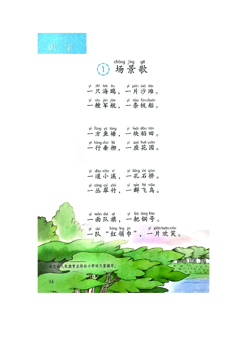 课堂笔记_二年级上下册资料_二年级语数英上下册学习资料_3-7-1、小学二年级语文上册_统编、部编、人教（语文全国统一只有一个版）_1、知识点总结_期末总复习