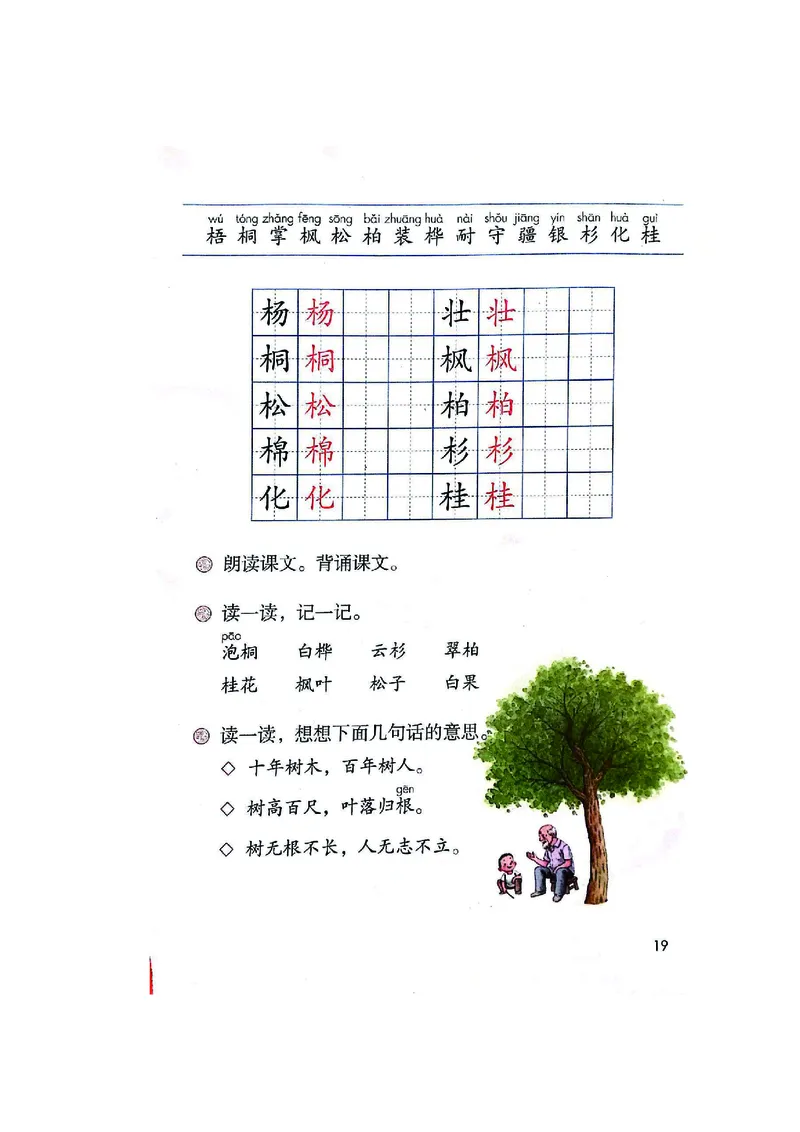 课堂笔记_二年级上下册资料_二年级语数英上下册学习资料_3-7-1、小学二年级语文上册_统编、部编、人教（语文全国统一只有一个版）_1、知识点总结_期末总复习