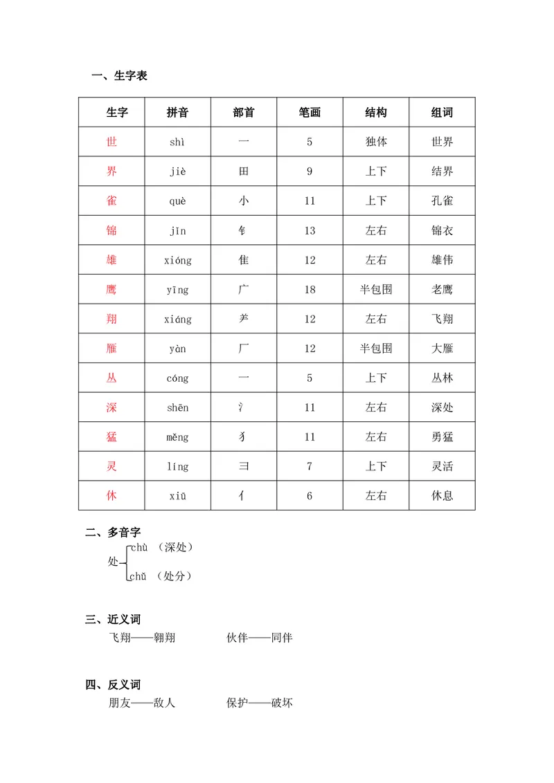 课堂笔记_二年级上下册资料_二年级语数英上下册学习资料_3-7-1、小学二年级语文上册_统编、部编、人教（语文全国统一只有一个版）_1、知识点总结_期末总复习
