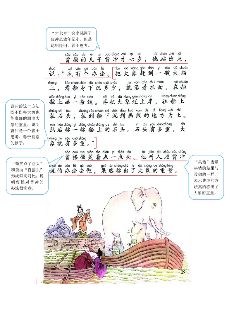 课堂笔记_二年级上下册资料_二年级语数英上下册学习资料_3-7-1、小学二年级语文上册_统编、部编、人教（语文全国统一只有一个版）_1、知识点总结_期末总复习