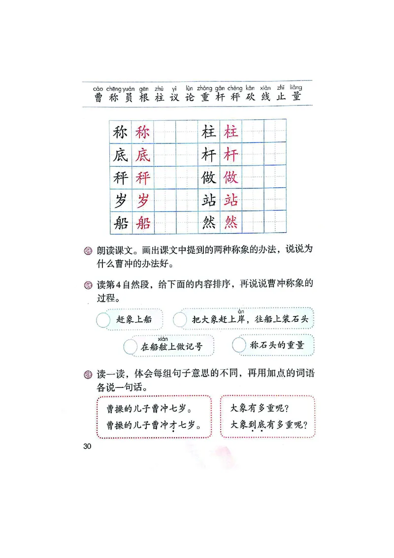 课堂笔记_二年级上下册资料_二年级语数英上下册学习资料_3-7-1、小学二年级语文上册_统编、部编、人教（语文全国统一只有一个版）_1、知识点总结_期末总复习