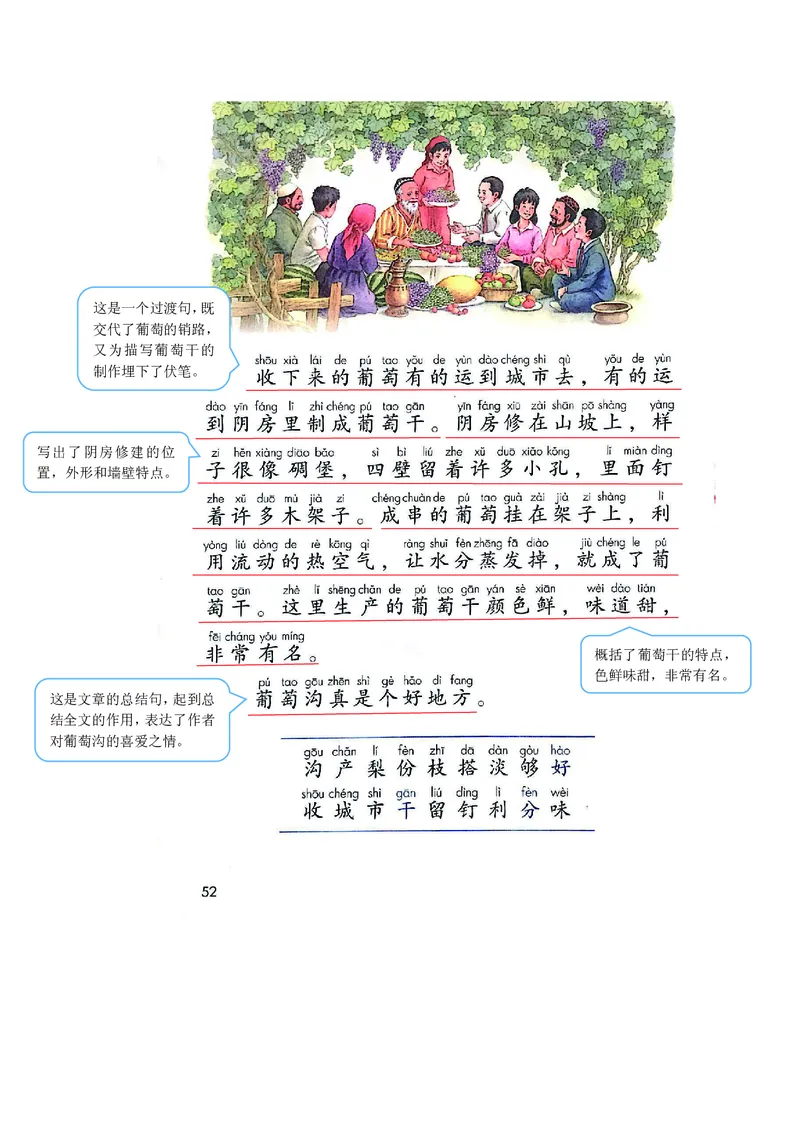 课堂笔记_二年级上下册资料_二年级语数英上下册学习资料_3-7-1、小学二年级语文上册_统编、部编、人教（语文全国统一只有一个版）_1、知识点总结_期末总复习