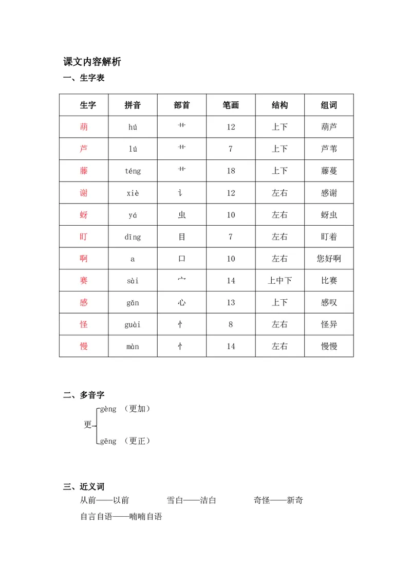 课堂笔记_二年级上下册资料_二年级语数英上下册学习资料_3-7-1、小学二年级语文上册_统编、部编、人教（语文全国统一只有一个版）_1、知识点总结_期末总复习